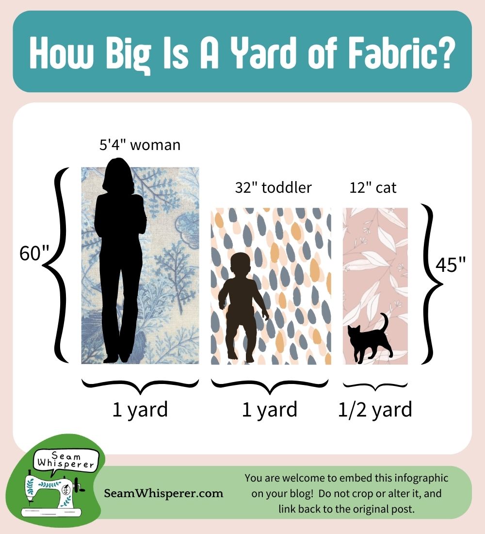 how-big-is-a-yard-of-fabric-free-comparisons-charts