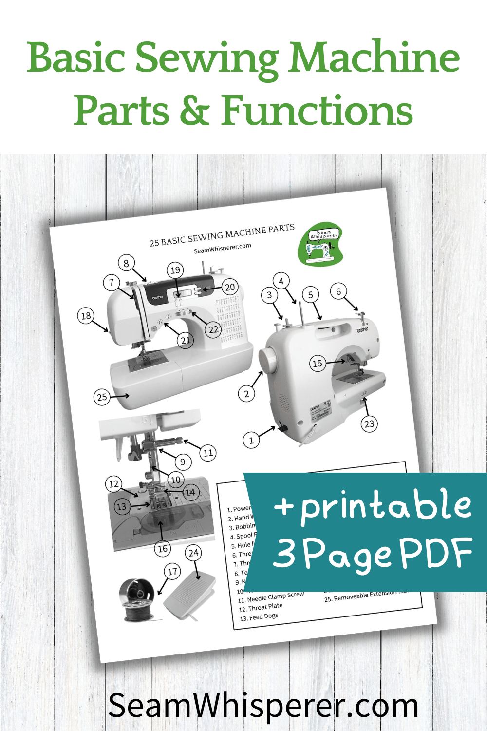 25 Basic Sewing Machine Parts & Functions Printable Diagram