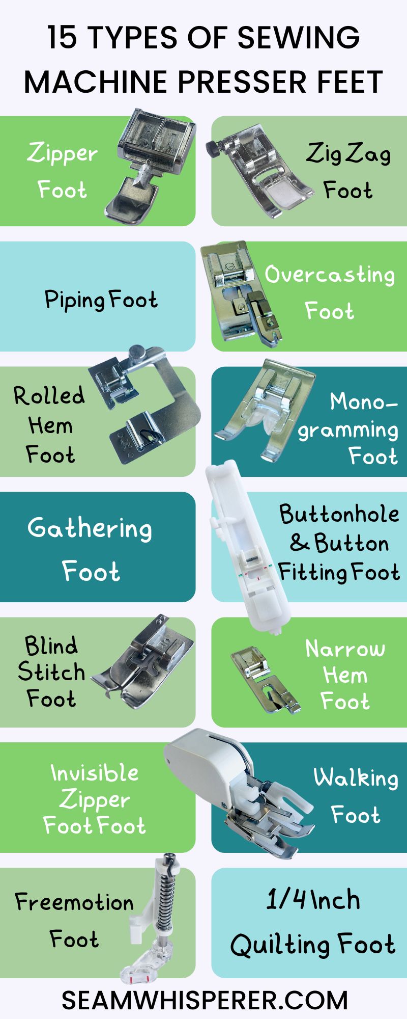 15 Types of Presser Feet & Their Uses {Photos & Chart}