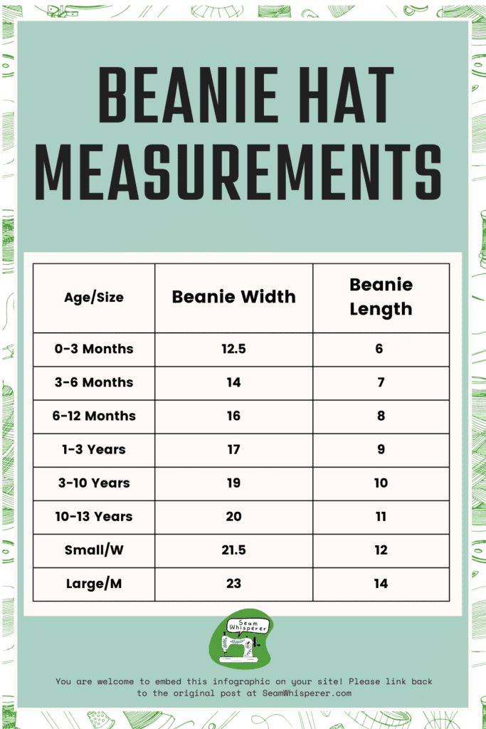 Beanie hat measurement chart in inches