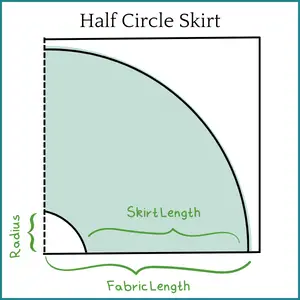 half circle skirt folding diagram