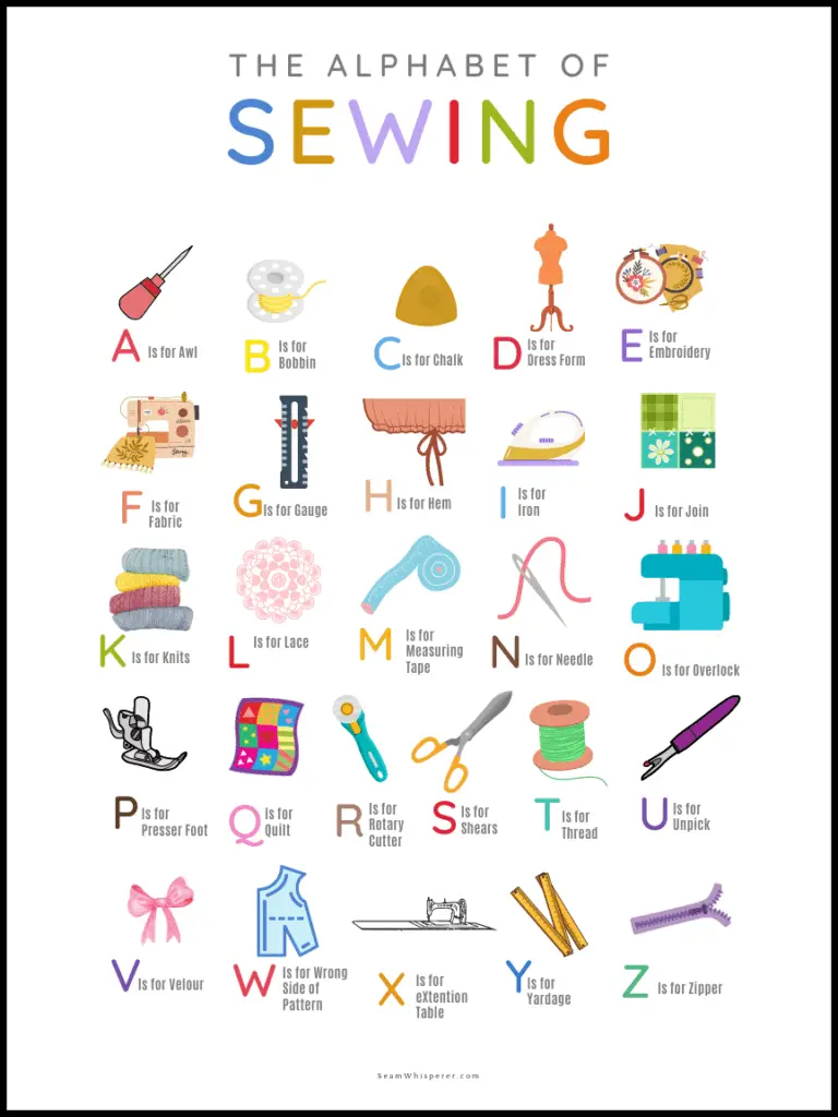 sewing ABC educational chart alphabet