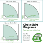 Circle Skirt Calculator 100% FREE + Diagrams & Formulas